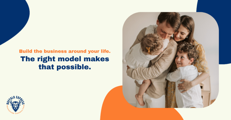 5 Franchise Models Built for Your Family's Schedule | Buffalo Express Consulting | Chris Bushey